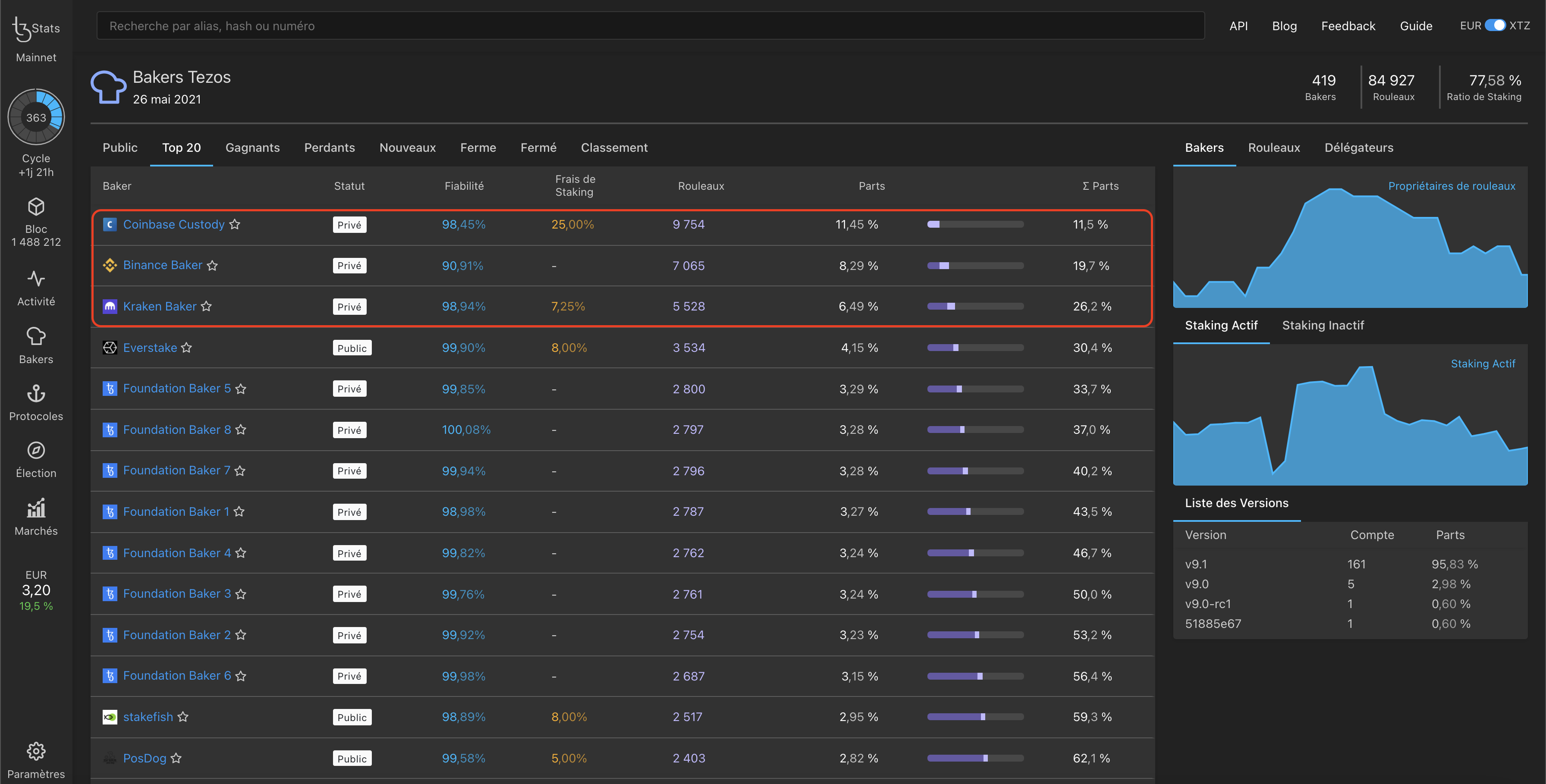 Mavryk Explorer webpage shows a list of public bakers highlighting the 3 biggest bakers by stake