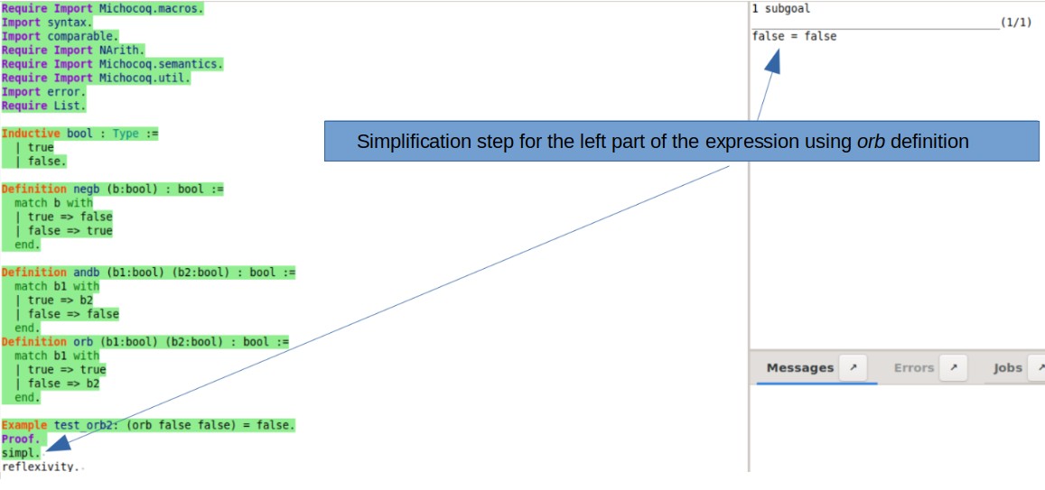 Proof execution with the Coq software, simplification step using the definition of `orb`. 2/3